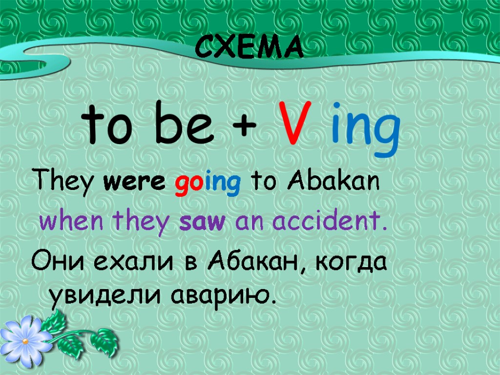 СХЕМА to be + V ing They were going to Abakan when they saw